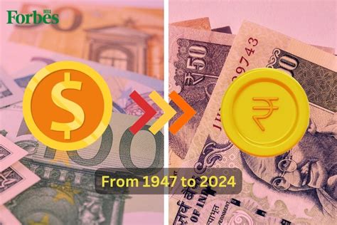 74k usd to inr